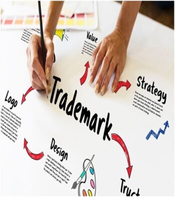 Trademark Registration Services