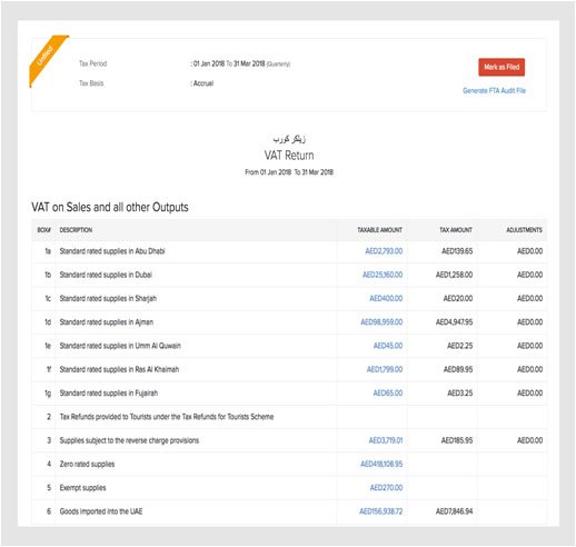 Zoho books