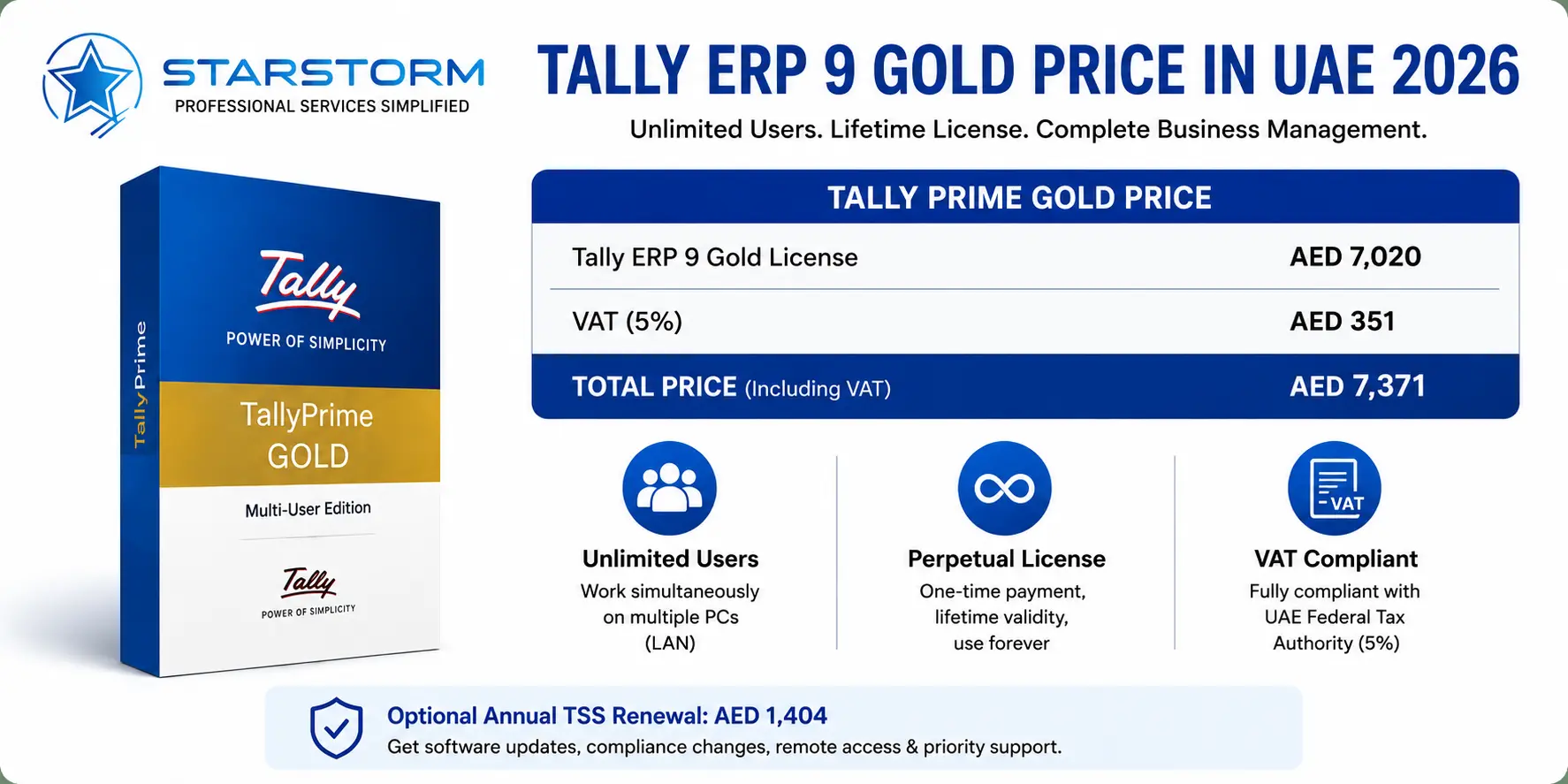 Tally ERP 9 Gold Price in UAE 2026 Multi-User Guide