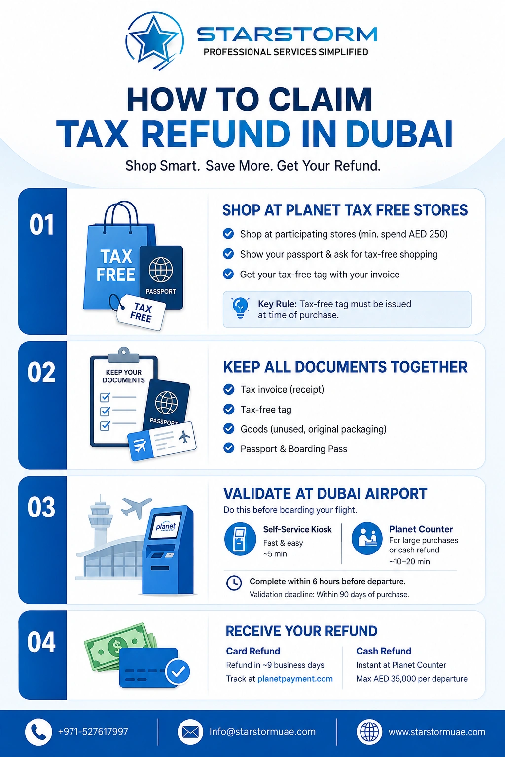 How to Claim Tax Refund in Dubai VAT Guide 2026